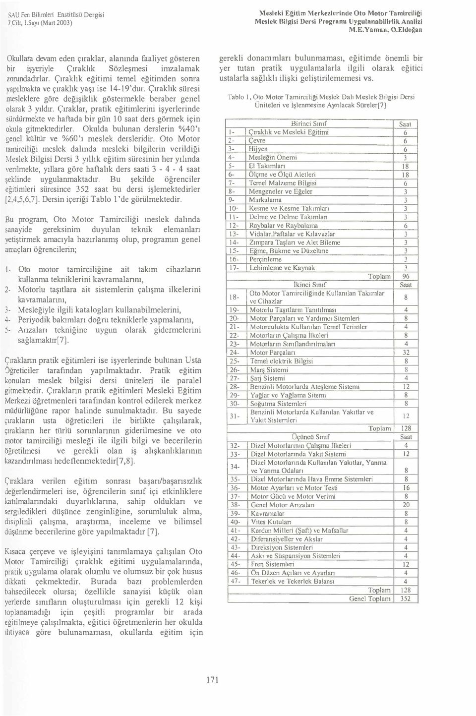 Çraklk süresi mesleklere göre değişiklik göstenekle beraber genel olarak 3 yldr. Çraklar, pratik eğitimlerini işyerlerinde sürdünnekte ve haftada bir gün 1 O saat ders görmek için okla gitmektedirler.