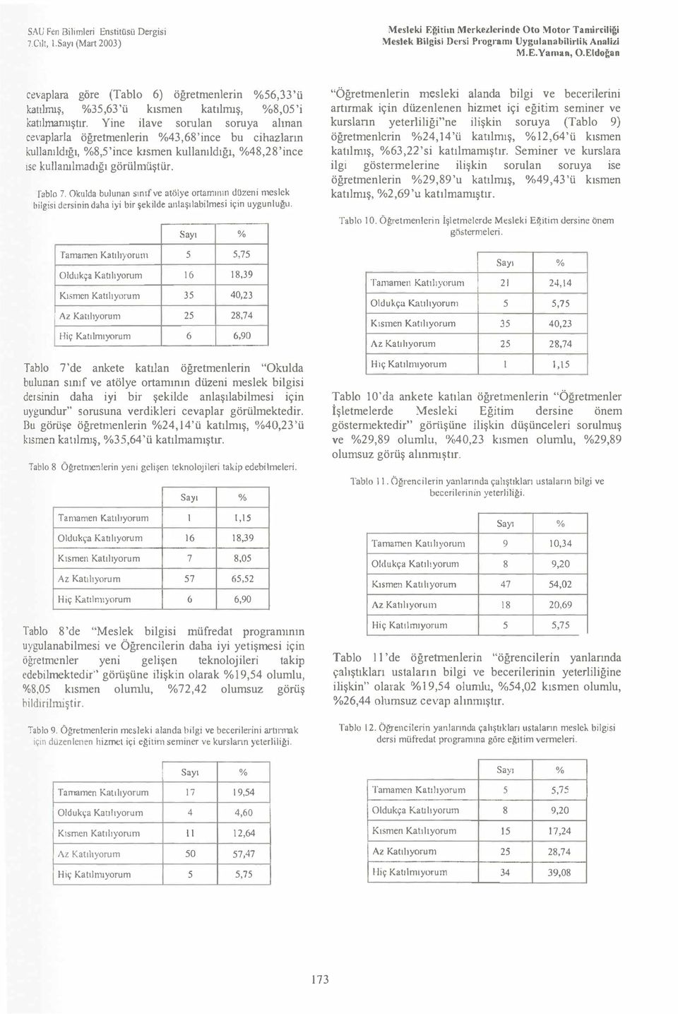 Yine ilave sonlan soruya alman cevaplada öğretmenterin %43,68'ince bu cihazarn kullanldğ, %8,5'ince ksmen kullanldğ, %48,28'ince s e kullamlmadğ görüln1üştür. Tablo 7.