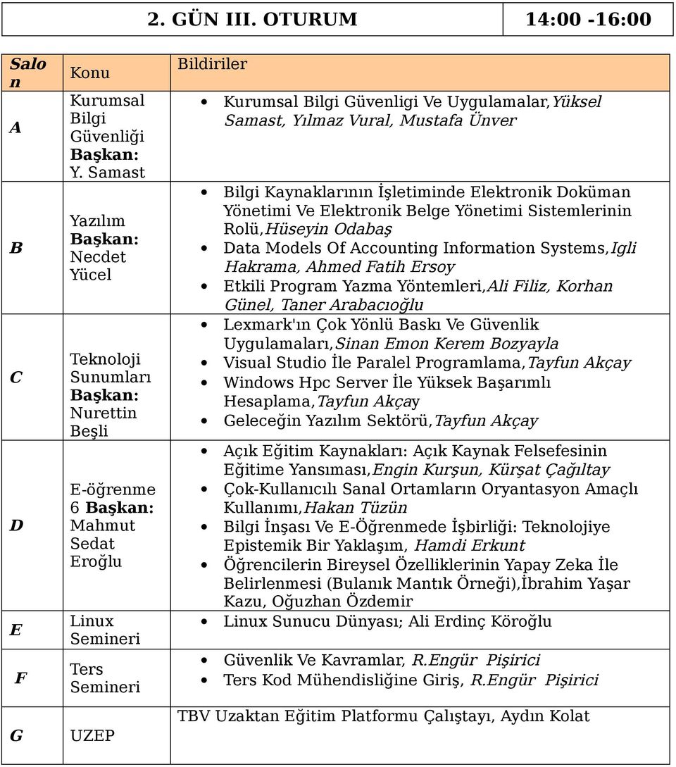 ilgi Kaynaklarının İşletiminde lektronik oküman Yönetimi Ve lektronik elge Yönetimi Sistemlerinin Rolü,Hüseyin Odabaş ata Models Of ccounting Information Systems,Igli Hakrama, hmed Fatih rsoy tkili