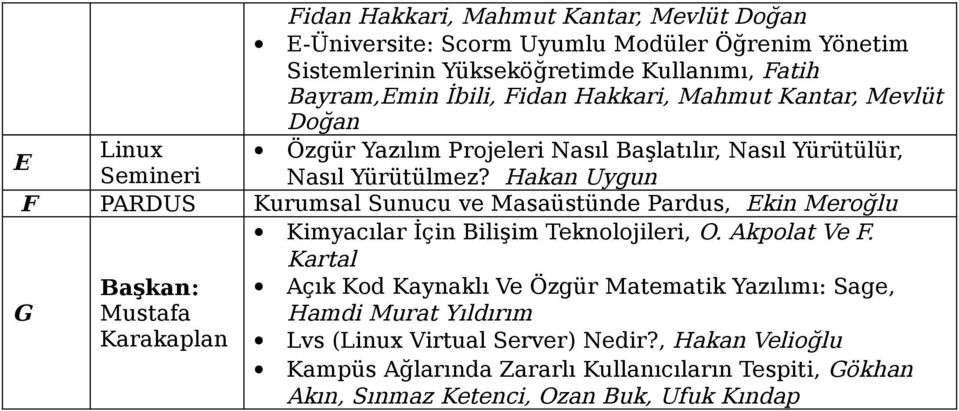 Hakan Uygun F PRUS Kurumsal Sunucu ve Masaüstünde Pardus, kin Meroğlu G Mustafa Karakaplan Kimyacılar İçin ilişim Teknolojileri, O. kpolat Ve F.