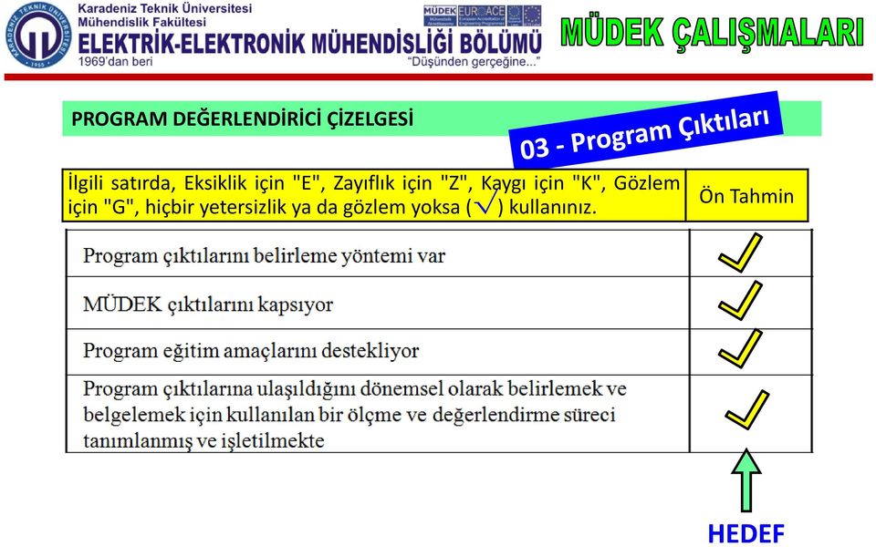 "Z", Kaygı için "K", Gözlem için "G", hiçbir