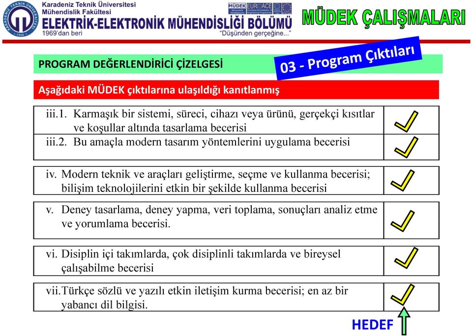 Bu amaçla modern tasarım yöntemlerini uygulama becerisi iv.