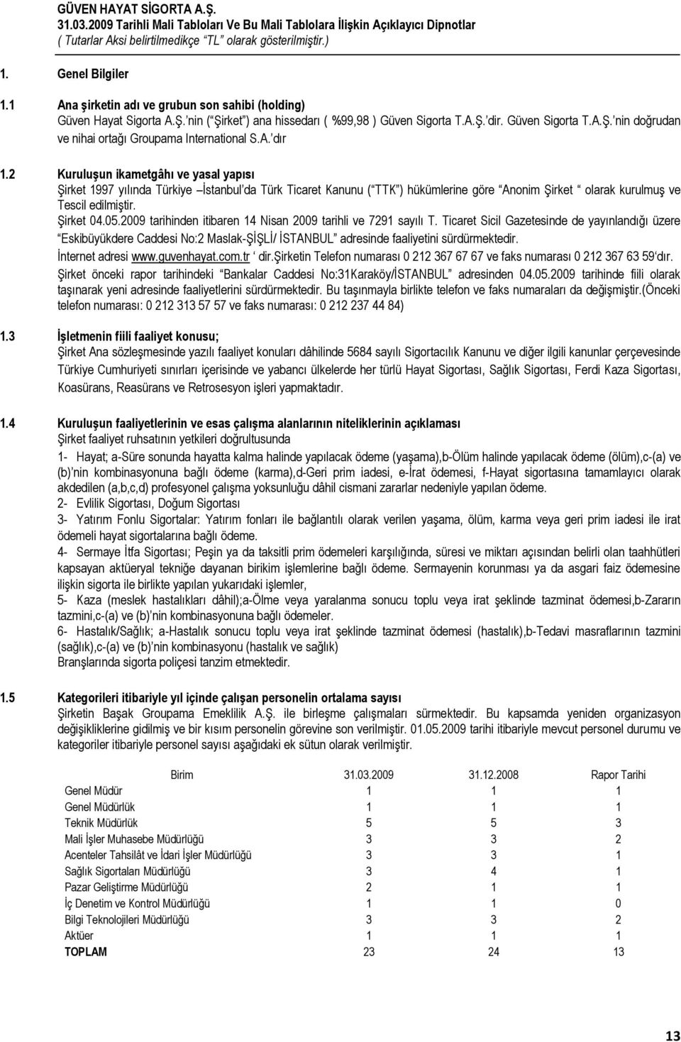 2009 tarihinden itibaren 14 Nisan 2009 tarihli ve 7291 sayılı T. Ticaret Sicil Gazetesinde de yayınlandığı üzere Eskibüyükdere Caddesi No:2 Maslak-ġĠġLĠ/ ĠSTANBUL adresinde faaliyetini sürdürmektedir.