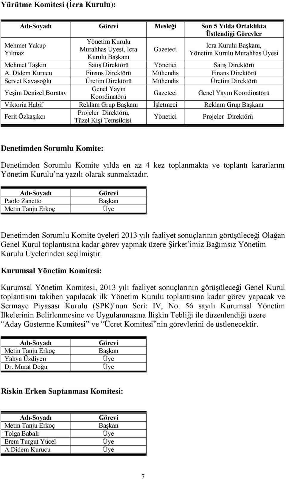 Didem Kurucu Finans Direktörü Mühendis Finans Direktörü Servet Kavasoğlu Üretim Direktörü Mühendis Üretim Direktörü Yeşim Denizel Boratav Genel Yayın Koordinatörü Gazeteci Genel Yayın Koordinatörü