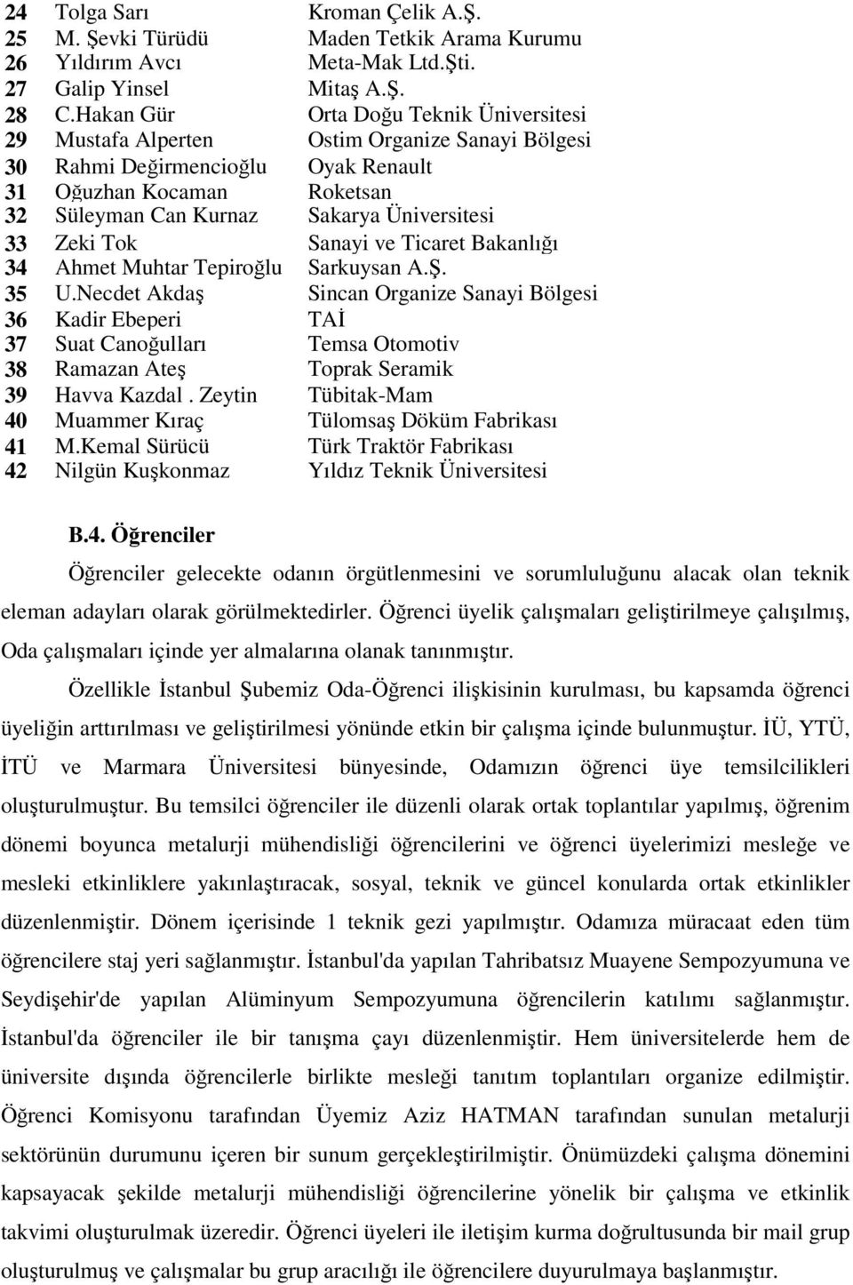 33 Zeki Tok Sanayi ve Ticaret Bakanlığı 34 Ahmet Muhtar Tepiroğlu Sarkuysan A.Ş. 35 U.