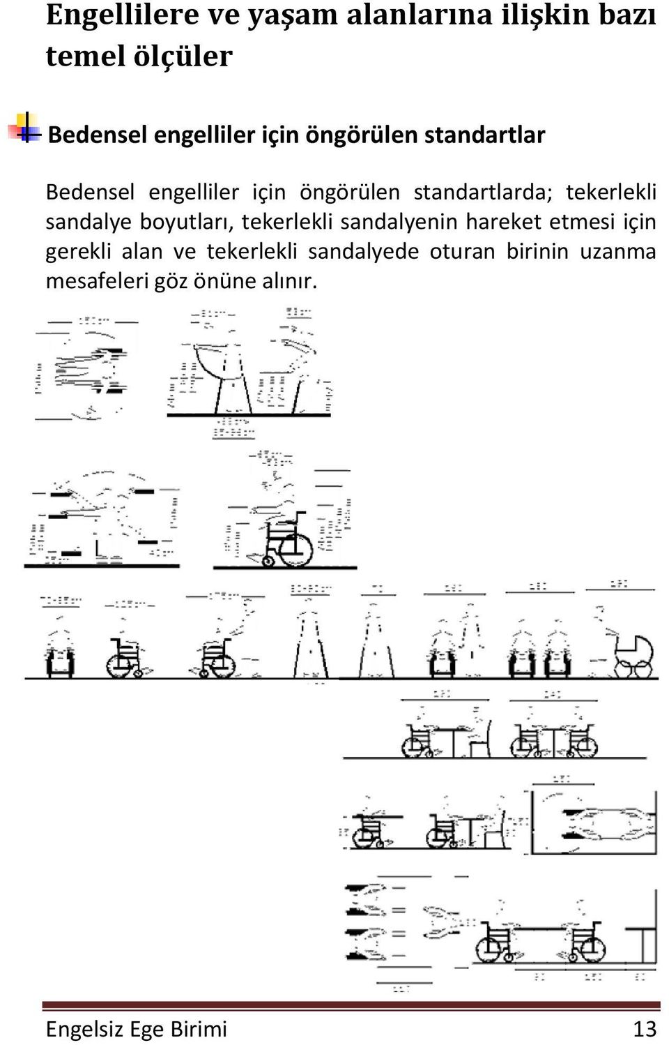 sandalye boyutları, tekerlekli sandalyenin hareket etmesi için gerekli alan ve