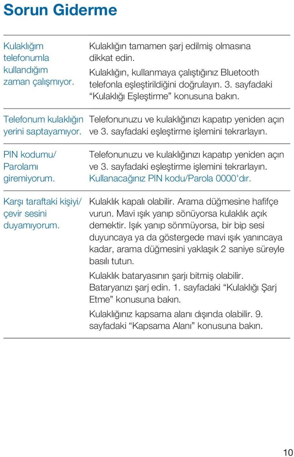 Telefonunuzu ve kulaklığınızı kapatıp yeniden açın ve 3. sayfadaki eşleştirme işlemini tekrarlayın. PIN kodumu/ Parolamı giremiyorum. Telefonunuzu ve kulaklığınızı kapatıp yeniden açın ve 3.