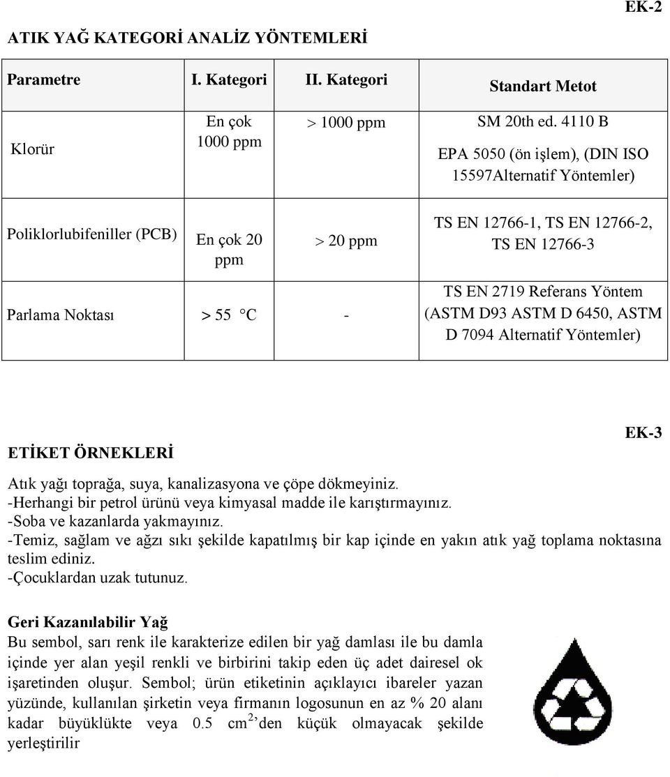 Referans Yöntem (ASTM D93 ASTM D 6450, ASTM D 7094 Alternatif Yöntemler) ETĠKET ÖRNEKLERĠ EK-3 Atık yağı toprağa, suya, kanalizasyona ve çöpe dökmeyiniz.