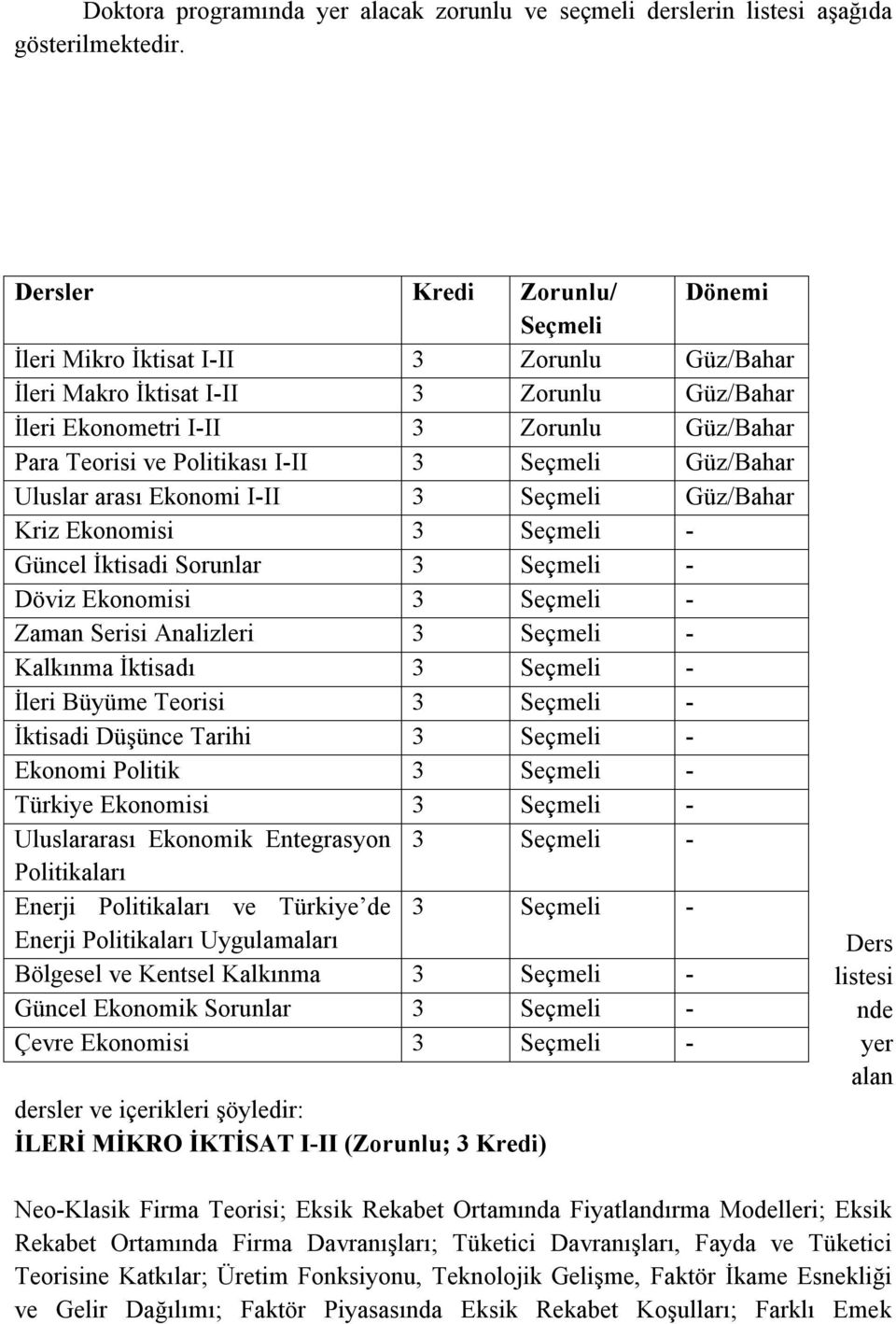 I-II 3 Seçmeli Güz/Bahar Uluslar arası Ekonomi I-II 3 Seçmeli Güz/Bahar Kriz Ekonomisi 3 Seçmeli - Güncel İktisadi Sorunlar 3 Seçmeli - Döviz Ekonomisi 3 Seçmeli - Zaman Serisi Analizleri 3 Seçmeli -