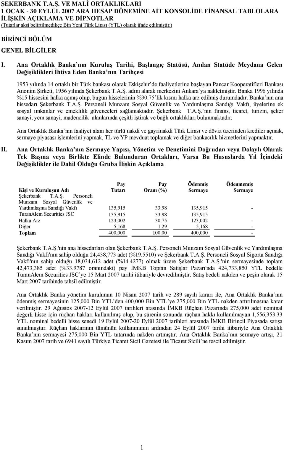 faaliyetlerine başlayan Pancar Kooperatifleri Bankası Anonim Şirketi, 1956 yılında Şekerbank T.A.Ş. adını alarak merkezini Ankara ya nakletmiştir.