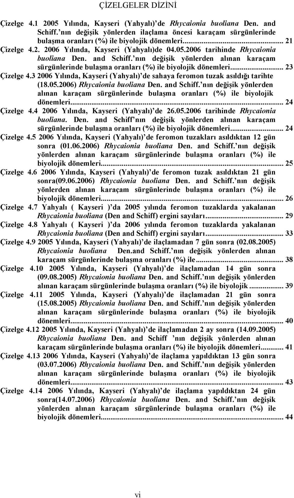 2006 tarihinde Rhycaionia buoliana Den. and Schiff. nın değişik yönlerden alınan karaçam sürgünlerinde bulaşma oranları (%) ile biyolojik dönemleri... 23 Çizelge 4.