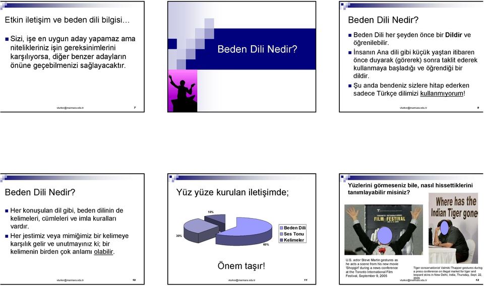 İnsanın Ana dili gibi küçük yaştan itibaren önce duyarak (görerek) sonra taklit ederek kullanmaya başladığı ve öğrendiği bir dildir.