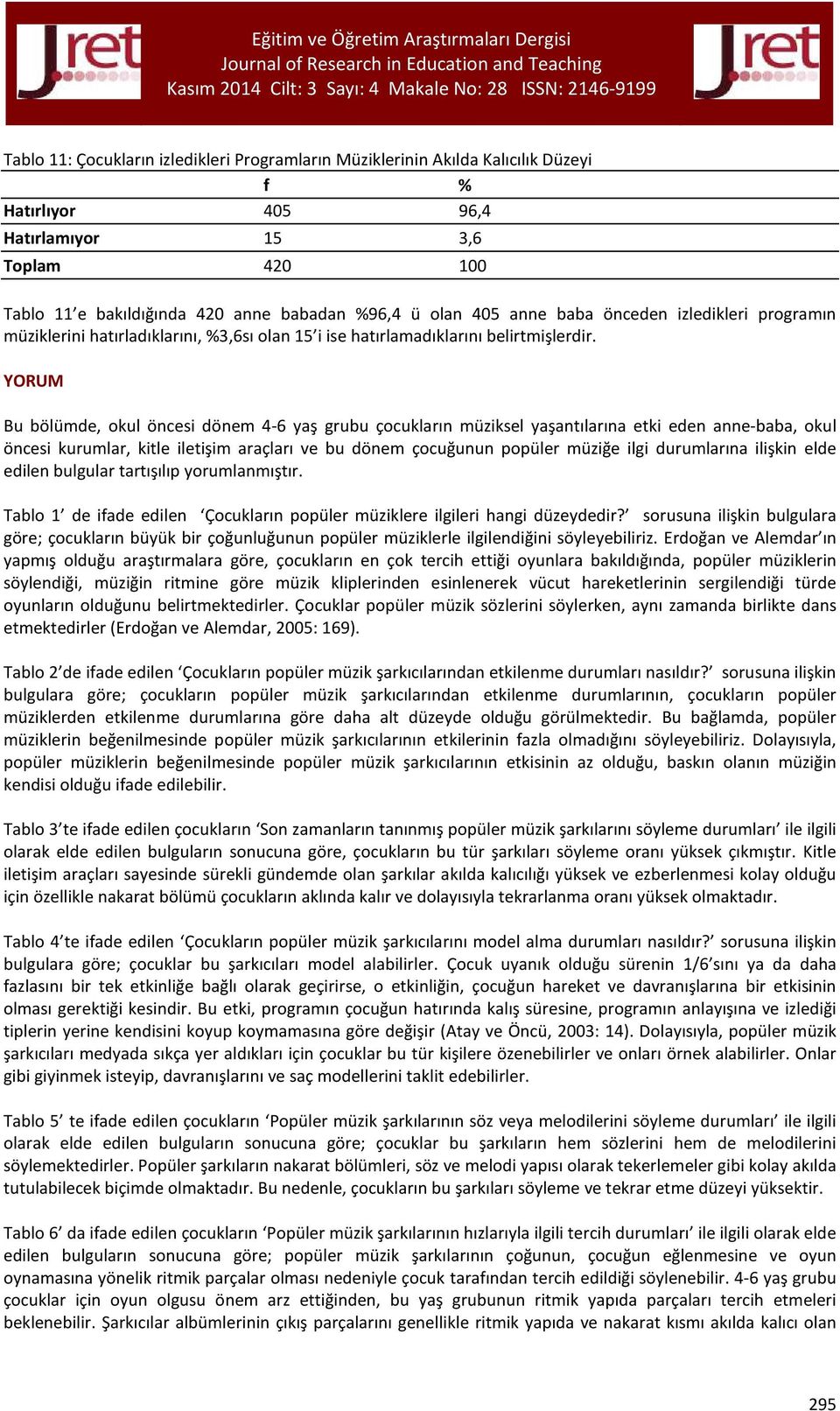 YORUM Bu bölümde, okul öncesi dönem 4-6 yaş grubu çocukların müziksel yaşantılarına etki eden anne-baba, okul öncesi kurumlar, kitle iletişim araçları ve bu dönem çocuğunun popüler müziğe ilgi