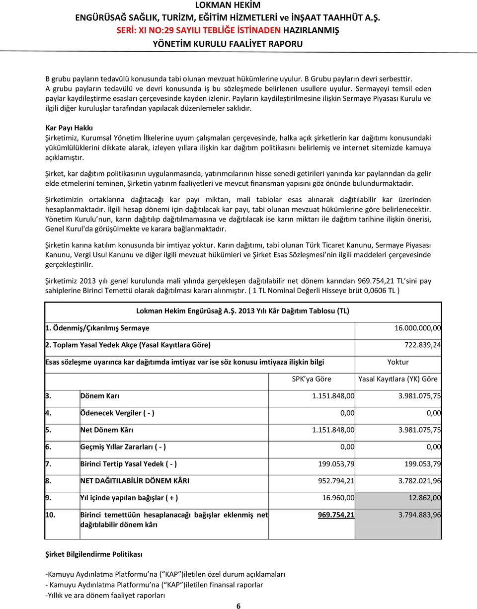 Payların kaydileştirilmesine ilişkin Sermaye Piyasası Kurulu ve ilgili diğer kuruluşlar tarafından yapılacak düzenlemeler saklıdır.