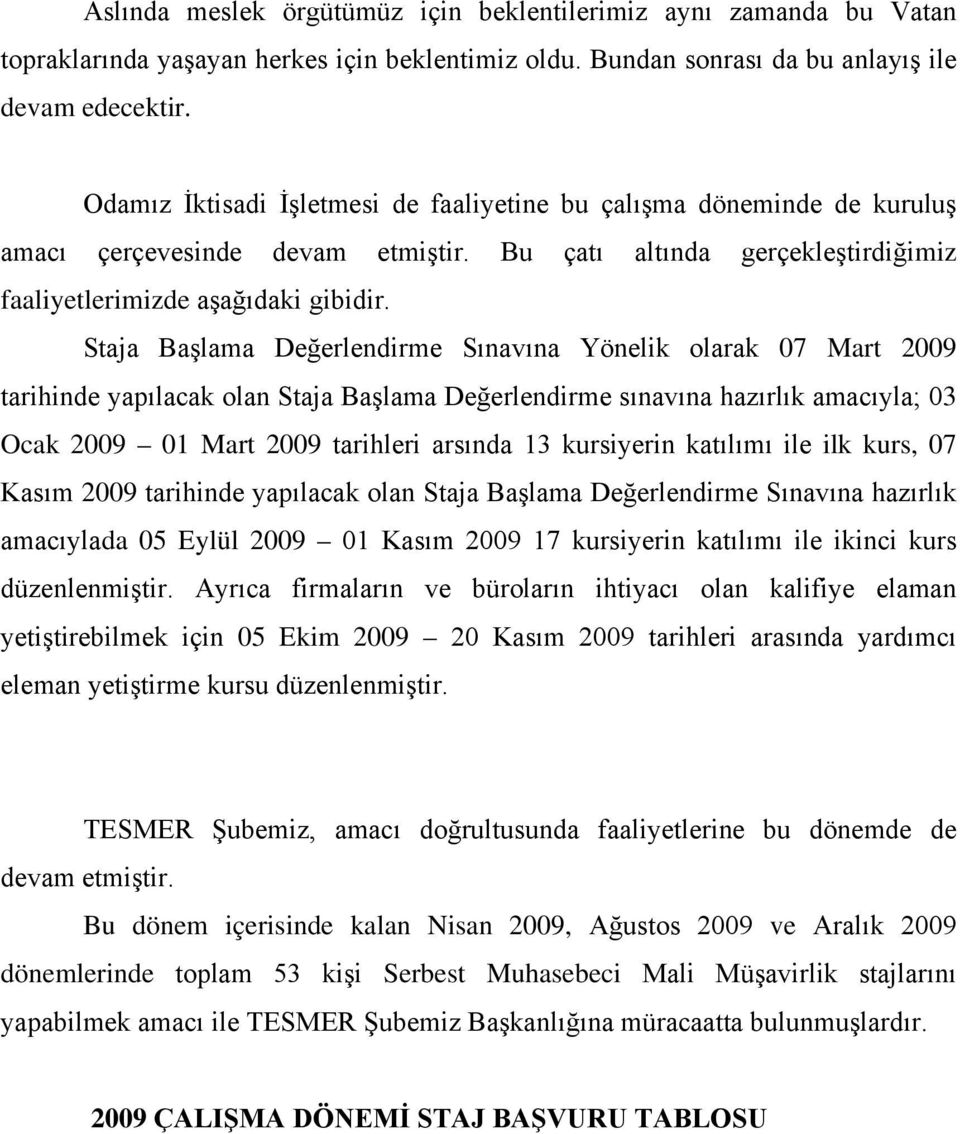 Staja Başlama Değerlendirme Sınavına Yönelik olarak 07 Mart 2009 tarihinde yapılacak olan Staja Başlama Değerlendirme sınavına hazırlık amacıyla; 03 Ocak 2009 01 Mart 2009 tarihleri arsında 13