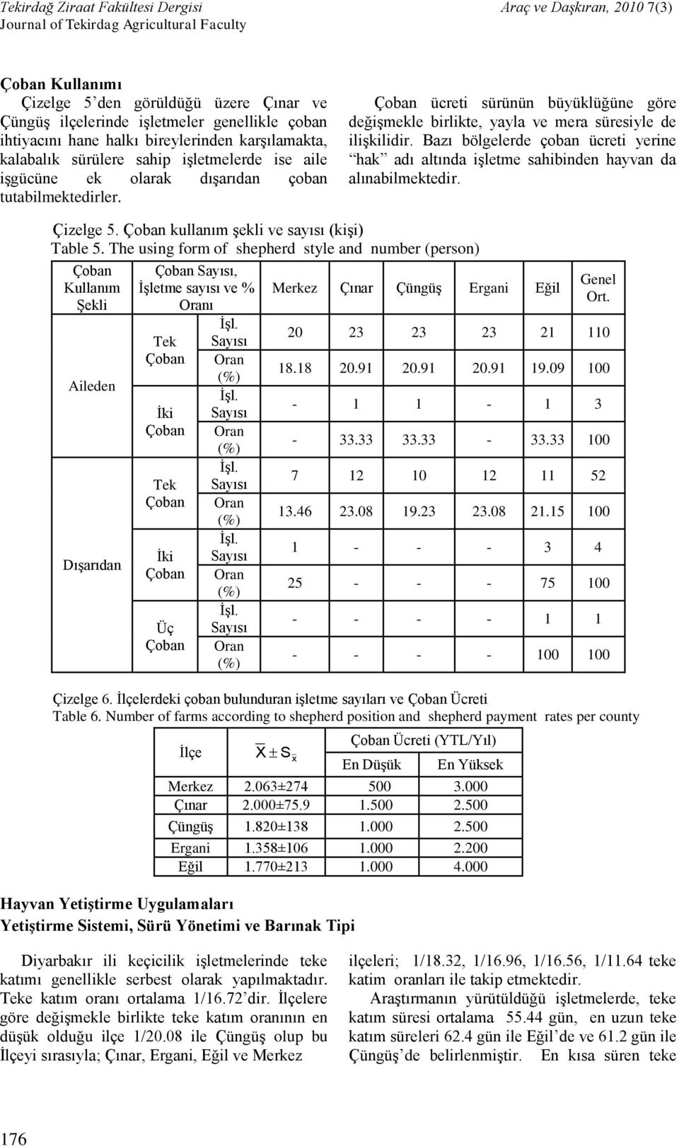 Bazı bölgelerde çoban ücreti yerine hak adı altında işletme sahibinden hayvan da alınabilmektedir. Çizelge 5. kullanım şekli ve sayısı (kişi) Table 5.