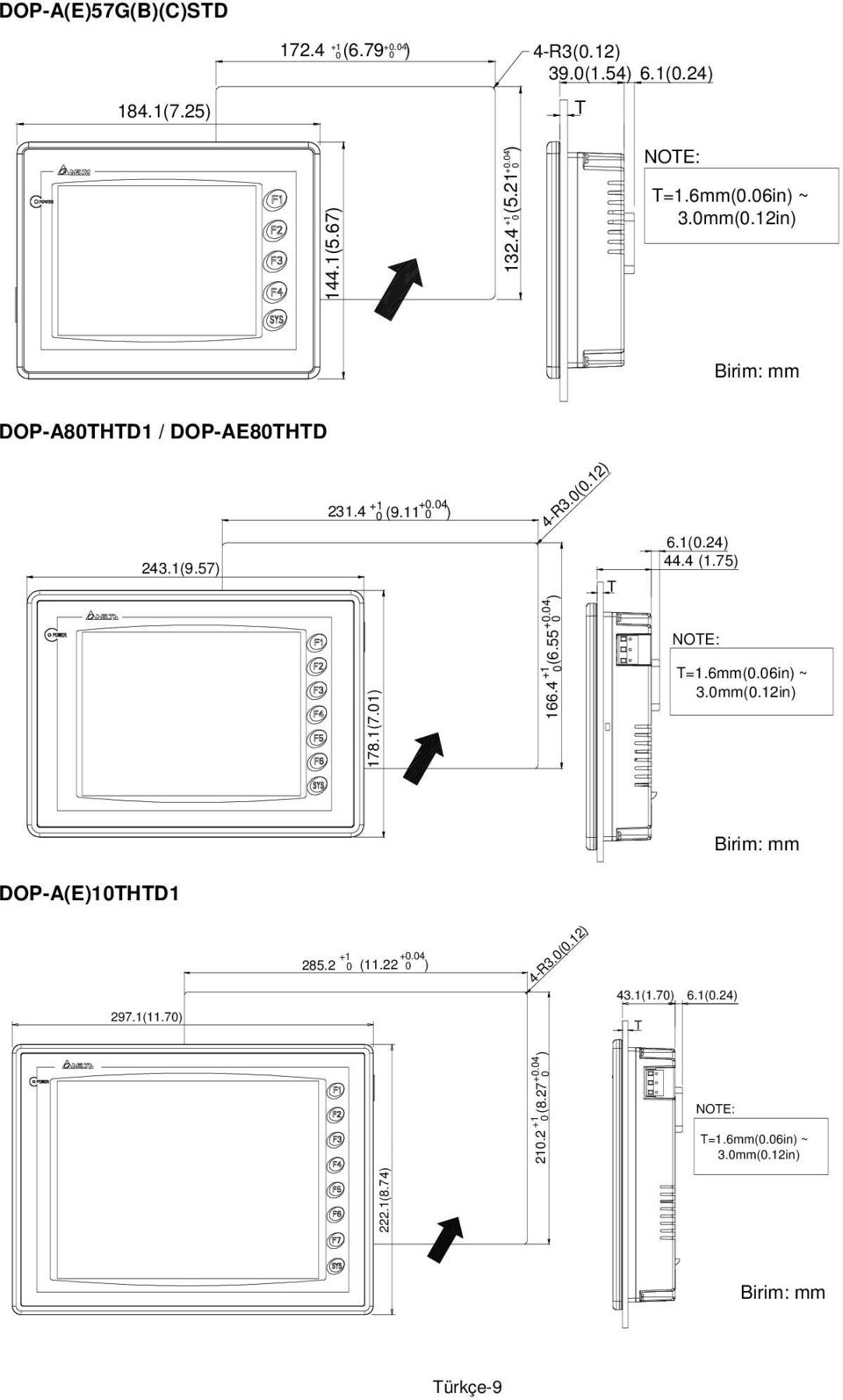 4 (1.75) 178.1(7.01) 166.4 0(6.55 0 ) NOTE: T=1.6mm(0.06in) ~ 3.0mm(0.12in) Birim: mm DOP-A(E)10THTD1 285.2 0 (11.22 0 ) 4-R3.