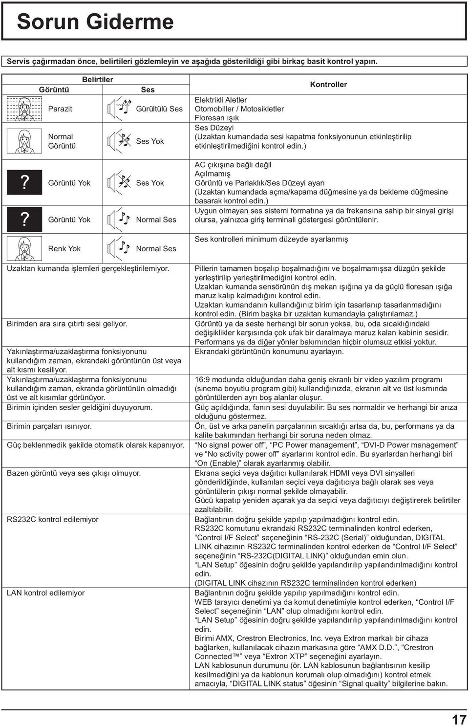 Ses Düzeyi (Uzaktan kumandada sesi kapatma fonksiyonunun etkinle tirilip etkinle tirilmedi ini kontrol edin.