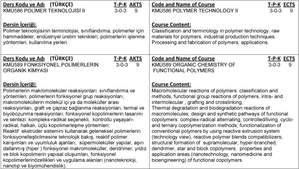 KMÜ589 FONKSİYONEL POLİMERLERİN 3-0-3 9 ORGANİK KİMYASI Polimerlerin makromoleküler reaksiyonları: sınıflandırma ve yöntemleri, polimerlerin fonksiyonel grup reaksiyonları, makromoleküllerin molekül
