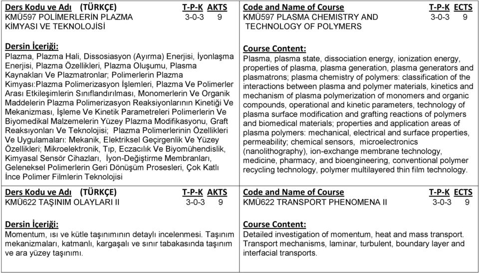 Reaksiyonlarının Kinetiği Ve Mekanizması, İşleme Ve Kinetik Parametreleri Polimerlerin Ve Biyomedikal Malzemelerin Yüzey Plazma Modifikasyonu, Graft Reaksıyonları Ve Teknolojisi; Plazma