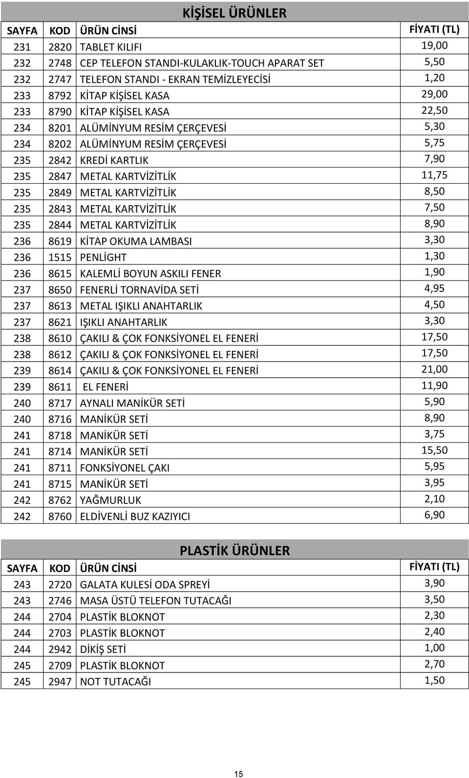 235 2843 METAL KARTVİZİTLİK 7,50 235 2844 METAL KARTVİZİTLİK 8,90 236 8619 KİTAP OKUMA LAMBASI 3,30 236 1515 PENLİGHT 1,30 236 8615 KALEMLİ BOYUN ASKILI FENER 1,90 237 8650 FENERLİ TORNAVİDA SETİ