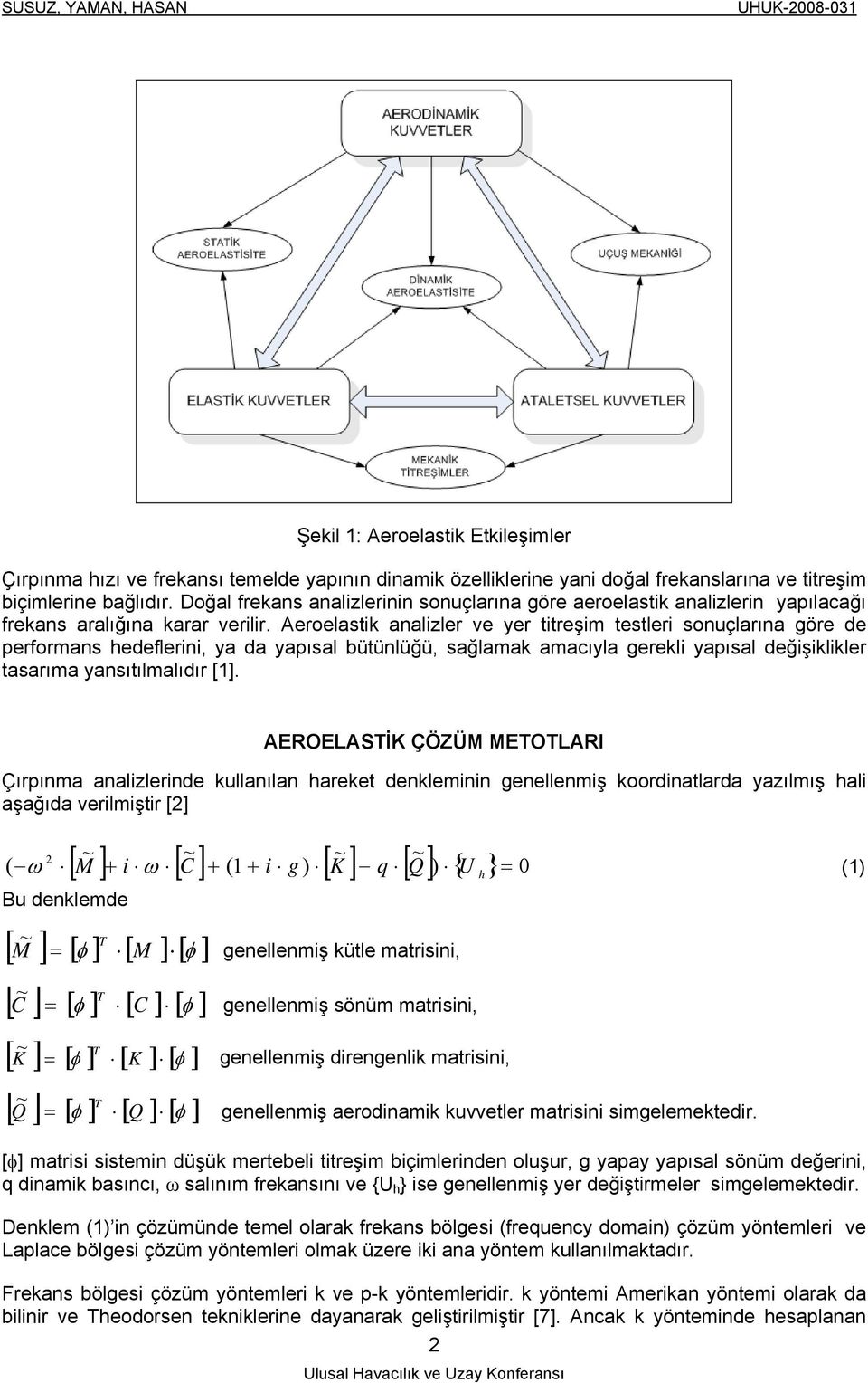 Aeroelastik analizler ve yer titreşim testleri sonuçlarına göre de performans hedeflerini, ya da yapısal bütünlüğü, sağlamak amacıyla gerekli yapısal değişiklikler tasarıma yansıtılmalıdır [1].