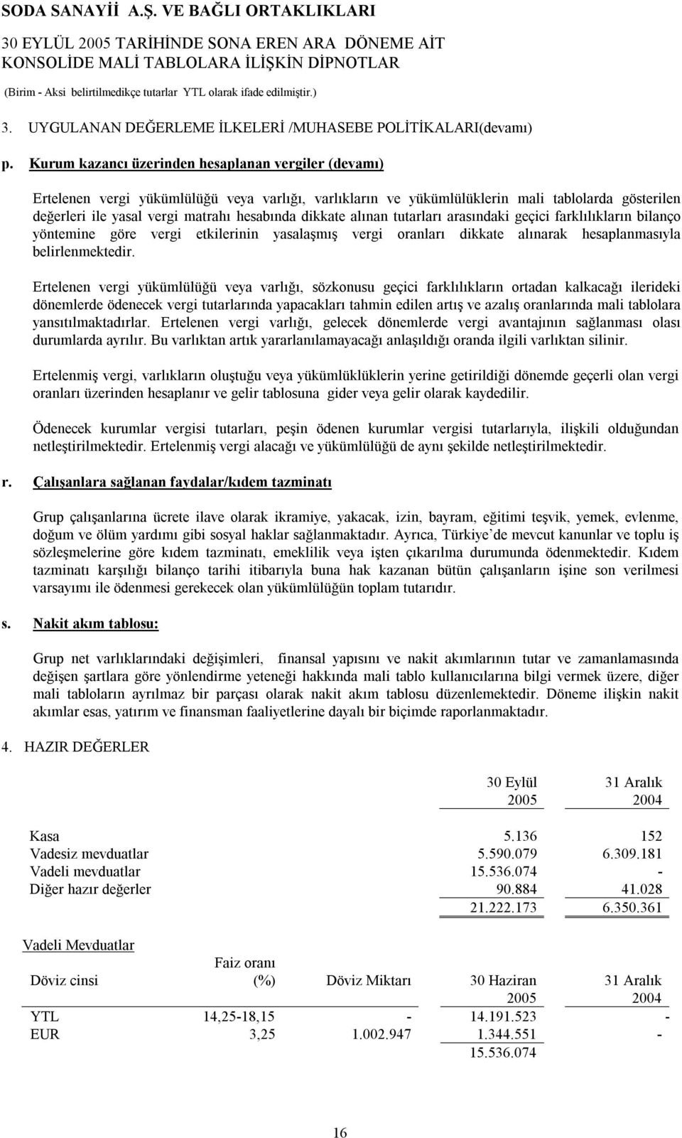 dikkate alınan tutarları arasındaki geçici farklılıkların bilanço yöntemine göre vergi etkilerinin yasalaşmış vergi oranları dikkate alınarak hesaplanmasıyla belirlenmektedir.