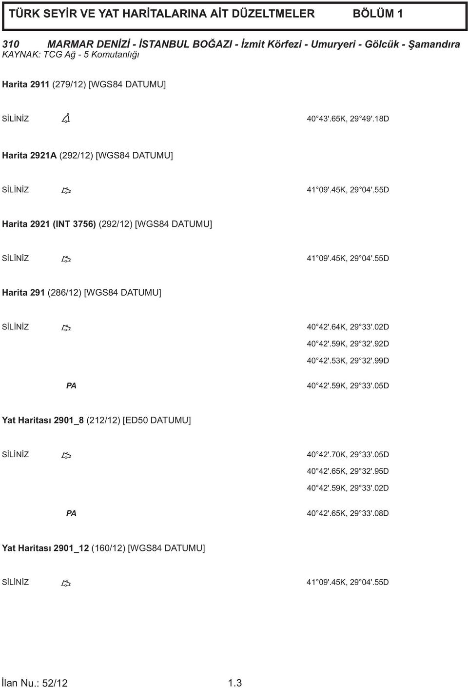 45K, 29 04'.55D Harita 291 (286/12) [WGS84 DATUMU] SİLİNİZ 40 42'.64K, 29 33'.02D 40 42'.59K, 29 32'.92D 40 42'.53K, 29 32'.99D PA 40 42'.59K, 29 33'.