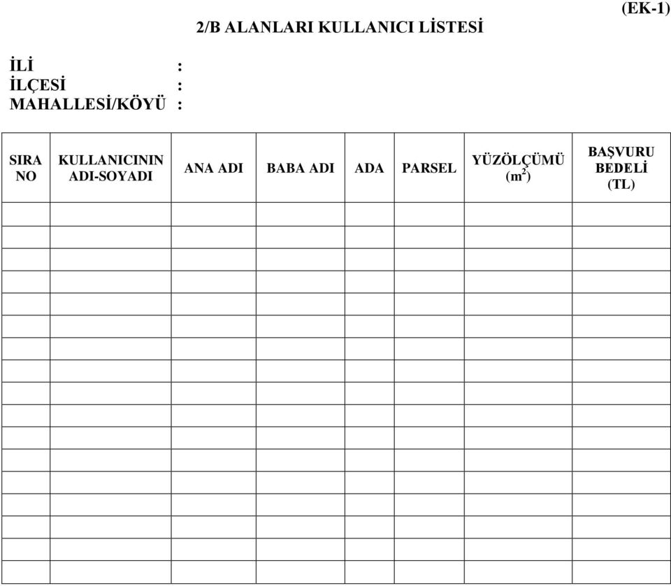 KULLANICININ ADI-SOYADI ANA ADI BABA ADI