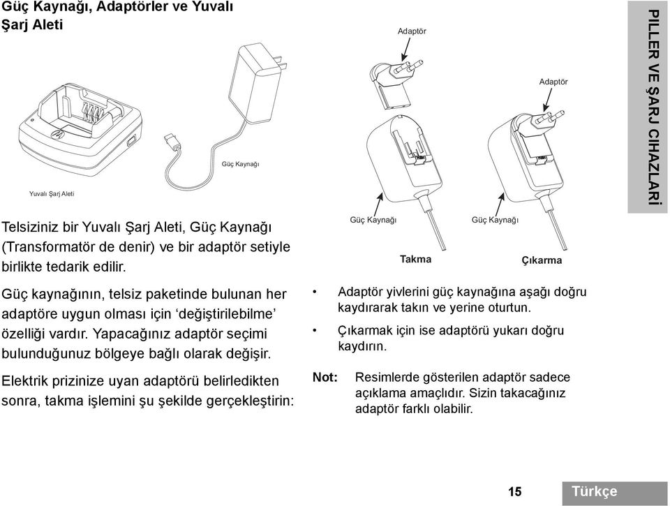 Yapacağınız adaptör seçimi bulunduğunuz bölgeye bağlı olarak değişir.