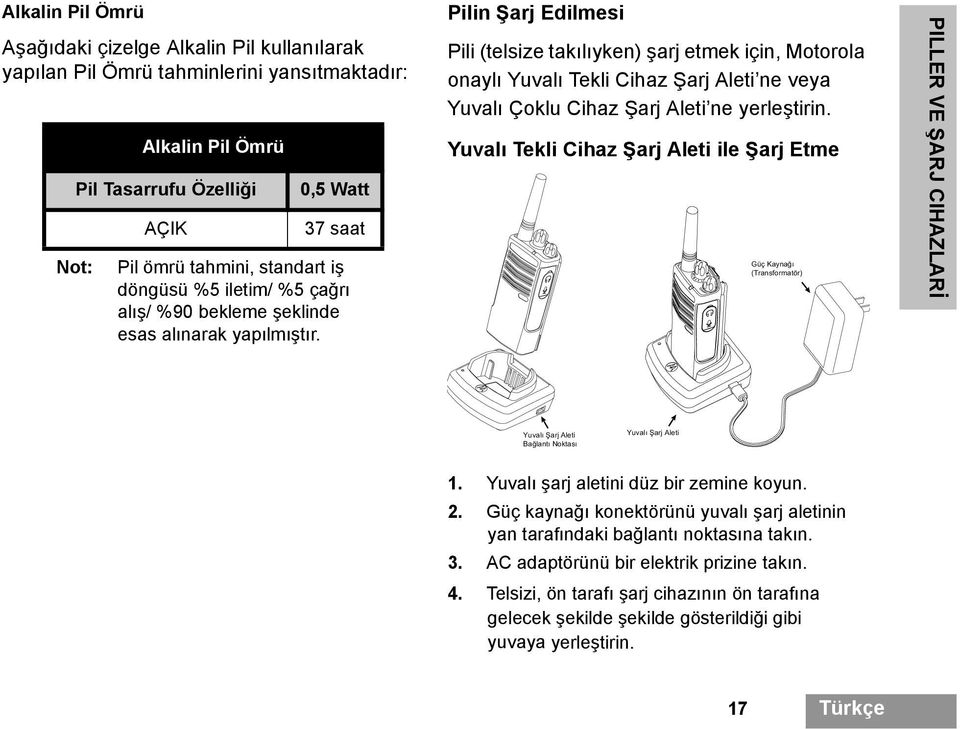 Pilin Şarj Edilmesi Pili (telsize takılıyken) şarj etmek için, Motorola onaylı Yuvalı Tekli Cihaz Şarj Aleti ne veya Yuvalı Çoklu Cihaz Şarj Aleti ne yerleştirin.