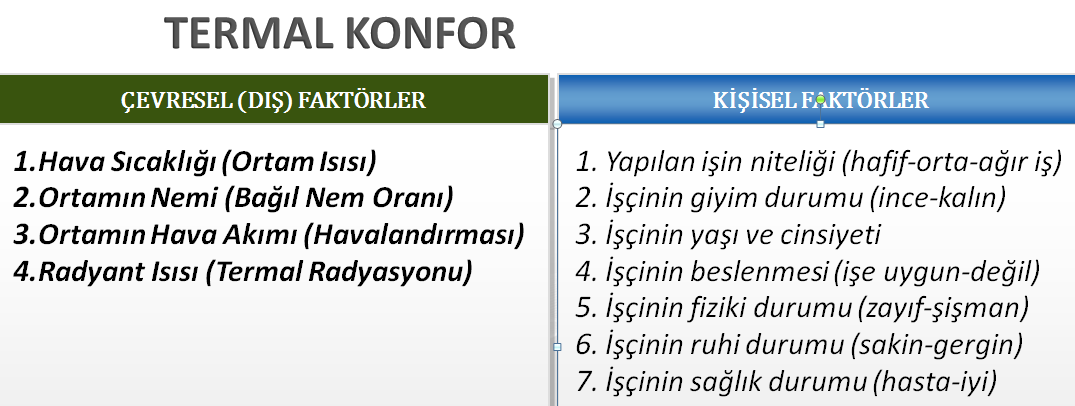 S a y f a 19 ÖRNEK SORU : Aşağıdakilerden hangisi radyant ısıyı ölçen cihazdır?