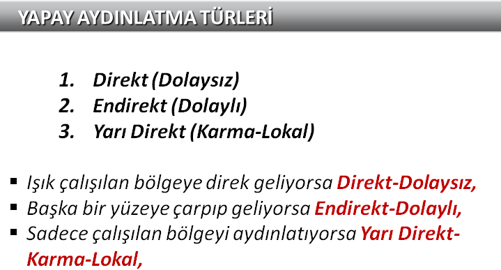 aydınlatma ölçülür?