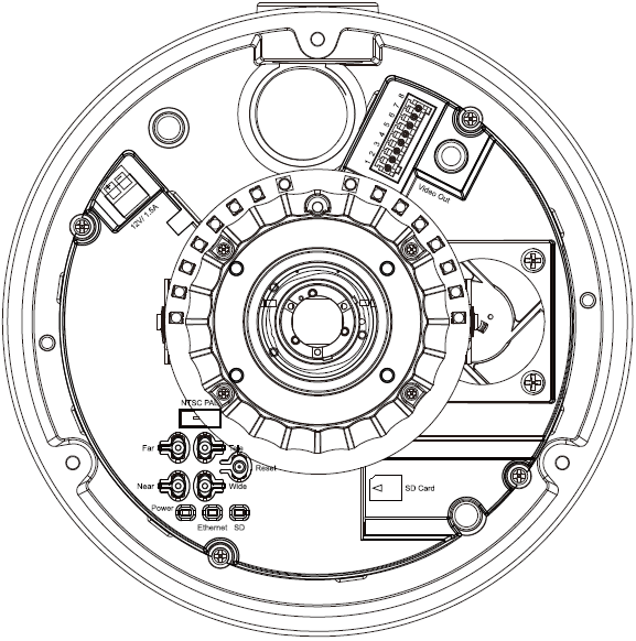 Fiziksel Kontrol Kablo Kanalı Dome Camı DC 12V/1.5A Network/PoE Işık Sensörü I/O Bloğu 1. Ground 5. Dijital Çıkış 1 2. +12V DC 6. Dijital Çıkış 2 3. Ses Giriş 7.