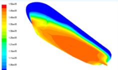 ARAŞTIRMA KONULARI / Research Topics GEMİ TASARIM VE OPTİMİZASYON ÇALIŞMALARI / Ship Design And Optimization Studies ANA BOYUTLARIN BELİRLENMESİ / DETERMINATION OF MAIN DIMENSIONS GENEL PLAN