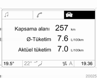 Göstergeler ve kumanda birimleri 87 Yanıp sönmesi Hız sabitleme sistemi (Cruise control) öncesinde fren pedalına basılmadan etkinleştirilmiştir.