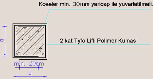 S16. Birkaç tipik çizim detayı gösterebilir misiniz? C16.