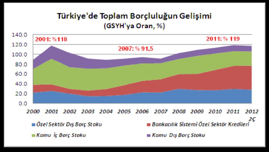 ardından nefesi kesiliyor.