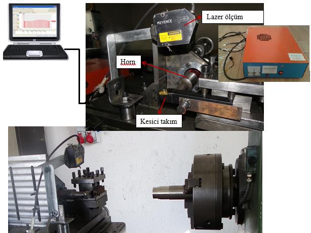 Ucun İ., Pazarkaya İ. Teknolojik Araştırmalar: MTED 2015 (12) 65-74 Şekil 3. Üniversal torna tezgâhına bağlanan ultrasonik ve lazer ölçüm sistemi. 5. BULGULAR VE TARTIŞMA Şekil 4.