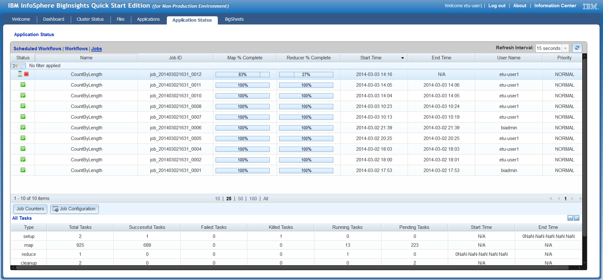 Şekil 6: Uygulama Durum Ekranı Ekler A BigInsights Bileşenleri dm zookeeper data-compression scheduler adaptivemapred sftp text-analytics hadoop derby jaql hive i pig lucene