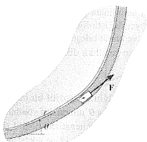 Örnek 13-10 10 N luk blok, yörüngesi kutupsal koordinatlarda r = (3t 2 ) m ve θ = (0.