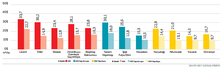 Son yıllarda özellikle 3 ayağından 1 biri olan ekolojik olan ile özdeşleşen sürdürülebilirlik kavramı sorumluluk ve gereklilik olarak yorumlanmakta, çeşitli trendlerle küresel ekonomiden pay