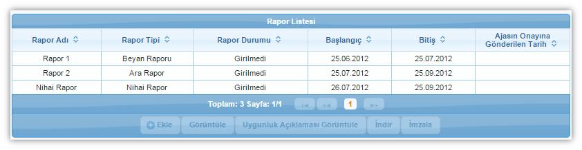 Proje İşlemleri / Yararlanıcı Raporları İlgili işlemin seçilmesinin ardından Proje Listesi Ekranı görüntülenir. Proje Listesi Ekranı'nda yararlanıcının sözleşmesi imzalanan projeleri listelenmektedir.