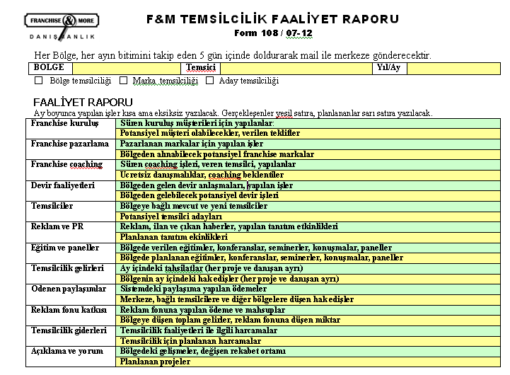 7- RAPORLAR BÖLGE RAPORU Her