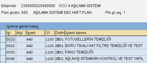 9. ADIM : STANDARDİZASYON SAP PM Bakım Modülüne Aşılama Sistemi Bakım