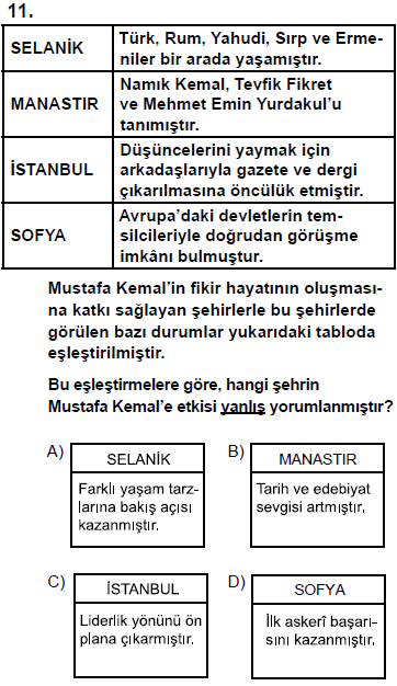 KONU Geldikleri Gibi Giderler KAZANIM Mondros Ateşkes Anlaşması nın imzalanması ve uygulanması karşısında Osmanlı yönetiminin, Mustafa Kemal in ve halkın tutumunu değerlendirir.