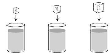SORU 19 Selma nın farklı büyüklükte üç tane buz küpü vardır. Selma, şekildeki gibi her bir küpü aynı hacimde su içeren özdeş kaplara koyuyor.