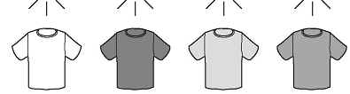 Soru 2 Beyaz Tişörtle İlgili Araştırmalar Engin ve Arda, diğer renkteki tişörtlerinin farklı ışıklar altında nasıl duracağını merak etti.