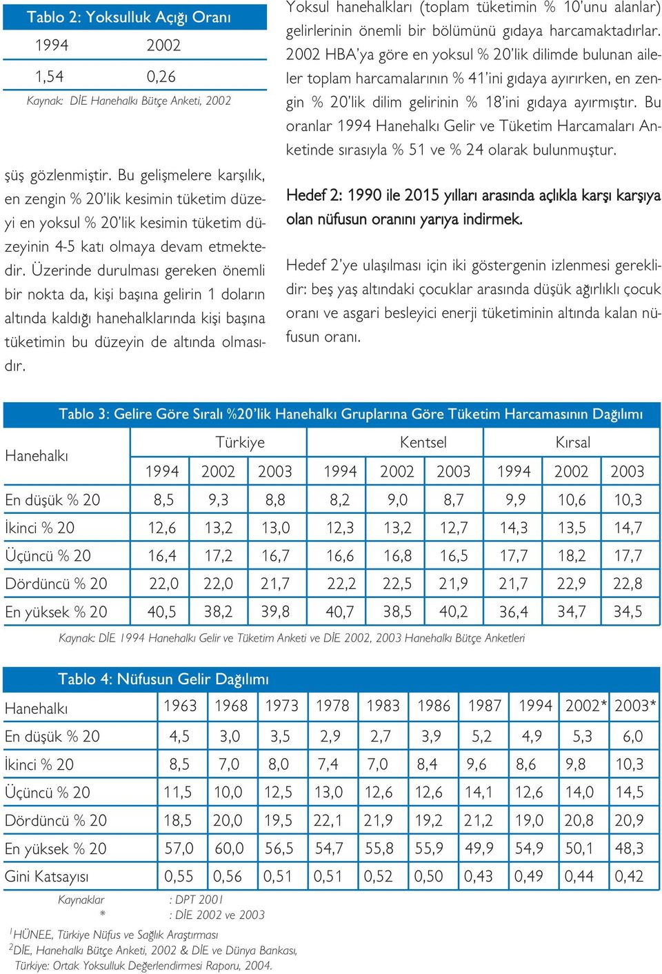 Üzerinde durulmas gereken önemli bir nokta da, kifli bafl na gelirin 1 dolar n alt nda kald hanehalklar nda kifli bafl na tüketimin bu düzeyin de alt nda olmas - d r.