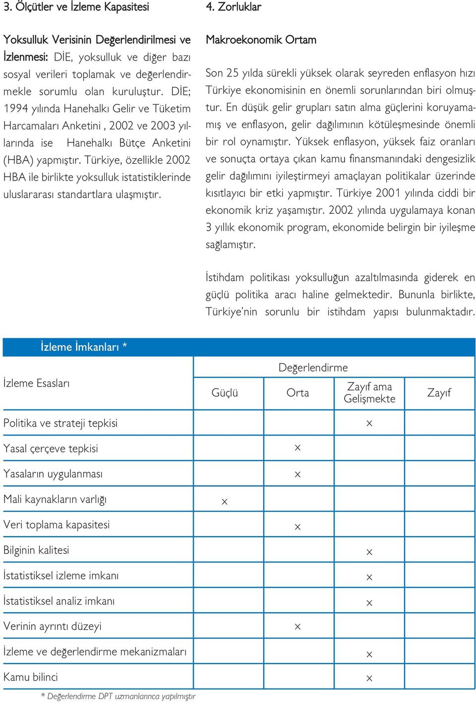 Türkiye, özellikle 2002 HBA ile birlikte yoksulluk istatistiklerinde uluslararas standartlara ulaflm flt r. 4.